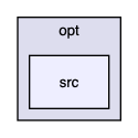 opt/src